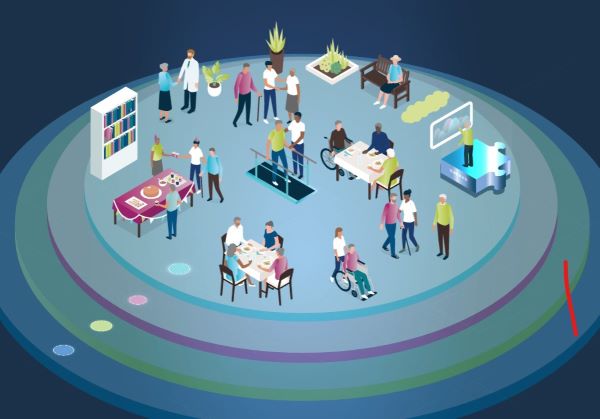 Aged Care Data and Digital Strategy 2024–2029 - gemaker